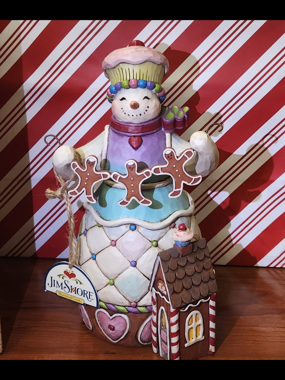 Jim Shore Snowman